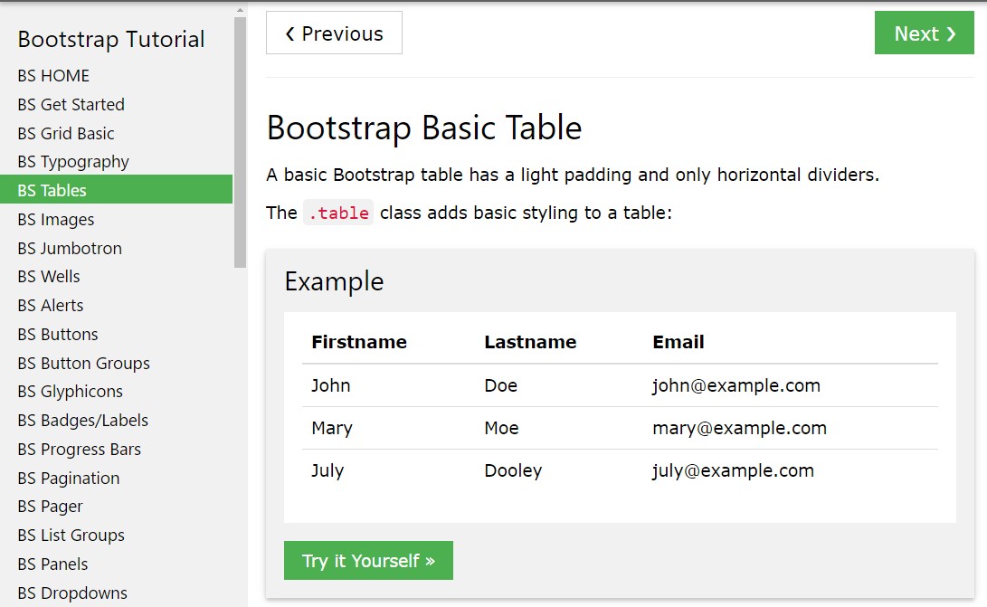 Bootstrap table tutorial